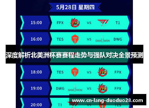 深度解析北美洲杯赛赛程走势与强队对决全景预测