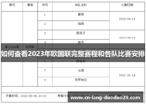 如何查看2023年欧国联完整赛程和各队比赛安排
