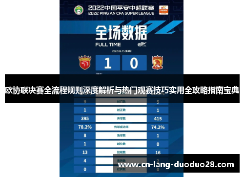 欧协联决赛全流程规则深度解析与热门观赛技巧实用全攻略指南宝典
