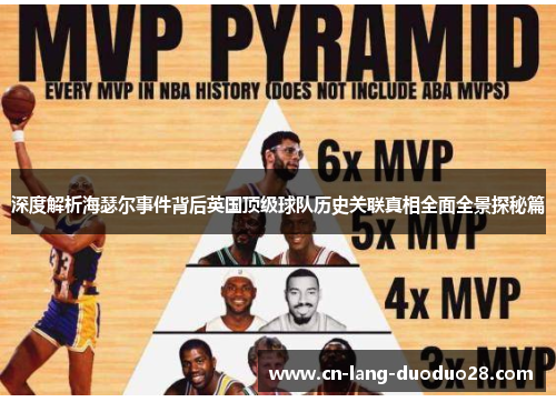 深度解析海瑟尔事件背后英国顶级球队历史关联真相全面全景探秘篇 深度解析海瑟尔事件背后英国顶级球队历史关联真相全面全景探秘篇