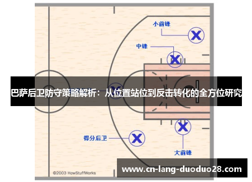 巴萨后卫防守策略解析：从位置站位到反击转化的全方位研究