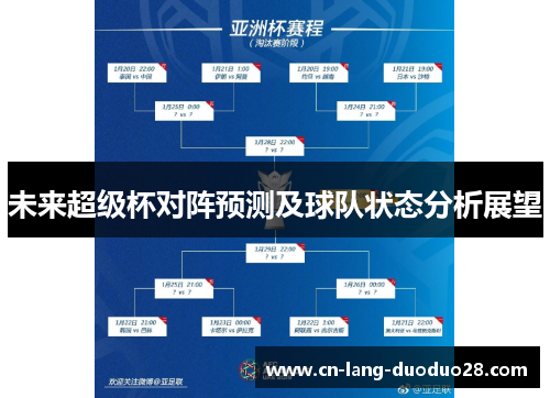 未来超级杯对阵预测及球队状态分析展望