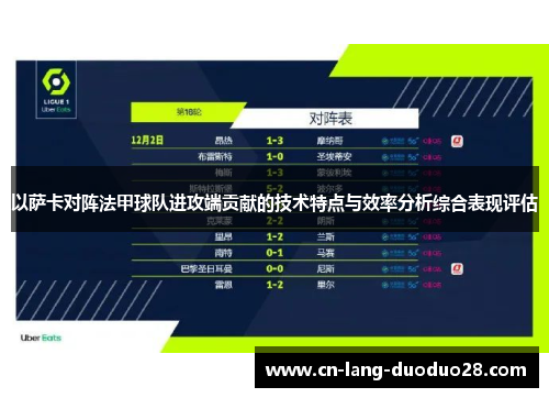 以萨卡对阵法甲球队进攻端贡献的技术特点与效率分析综合表现评估