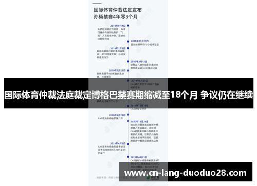 国际体育仲裁法庭裁定博格巴禁赛期缩减至18个月 争议仍在继续